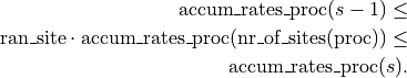 \mathrm{accum\_rates\_proc}(s-1) \le \\
\mathrm{ran\_site} \cdot \mathrm{accum\_rates\_proc}(\mathrm{nr\_of\_sites}(\mathrm{proc}))
\le \\
\mathrm{accum\_rates\_proc}(s).