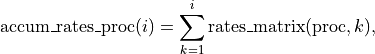 \mathrm{accum\_rates\_proc}(i) = \sum_{k=1}^{i} \mathrm{rates\_matrix}(\mathrm{proc}, k),